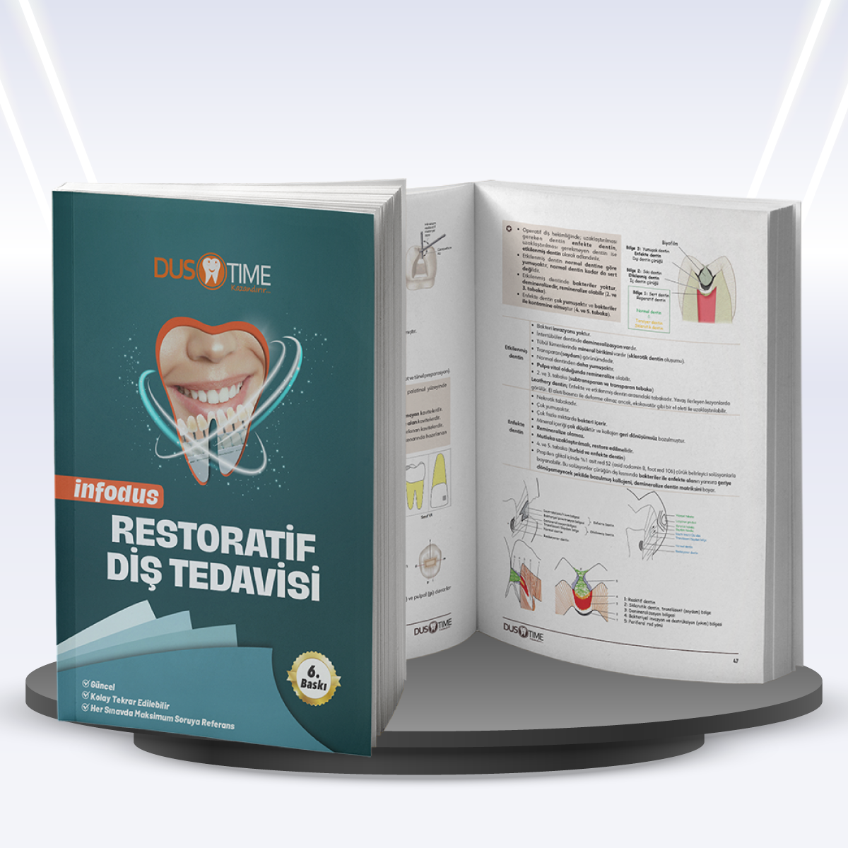 Restoratif Diş Tedavisi