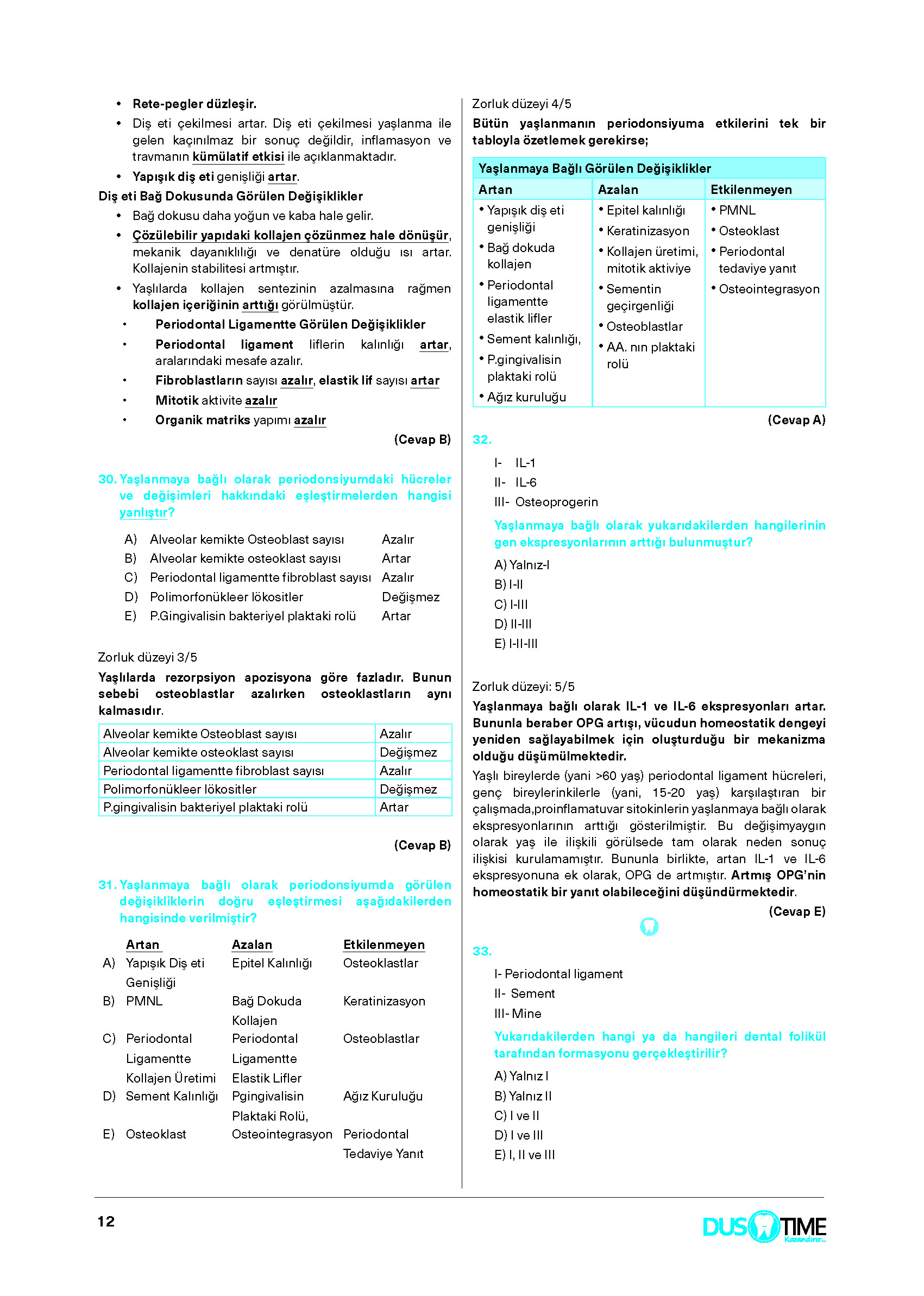 Periodontoloji Soru Bankası