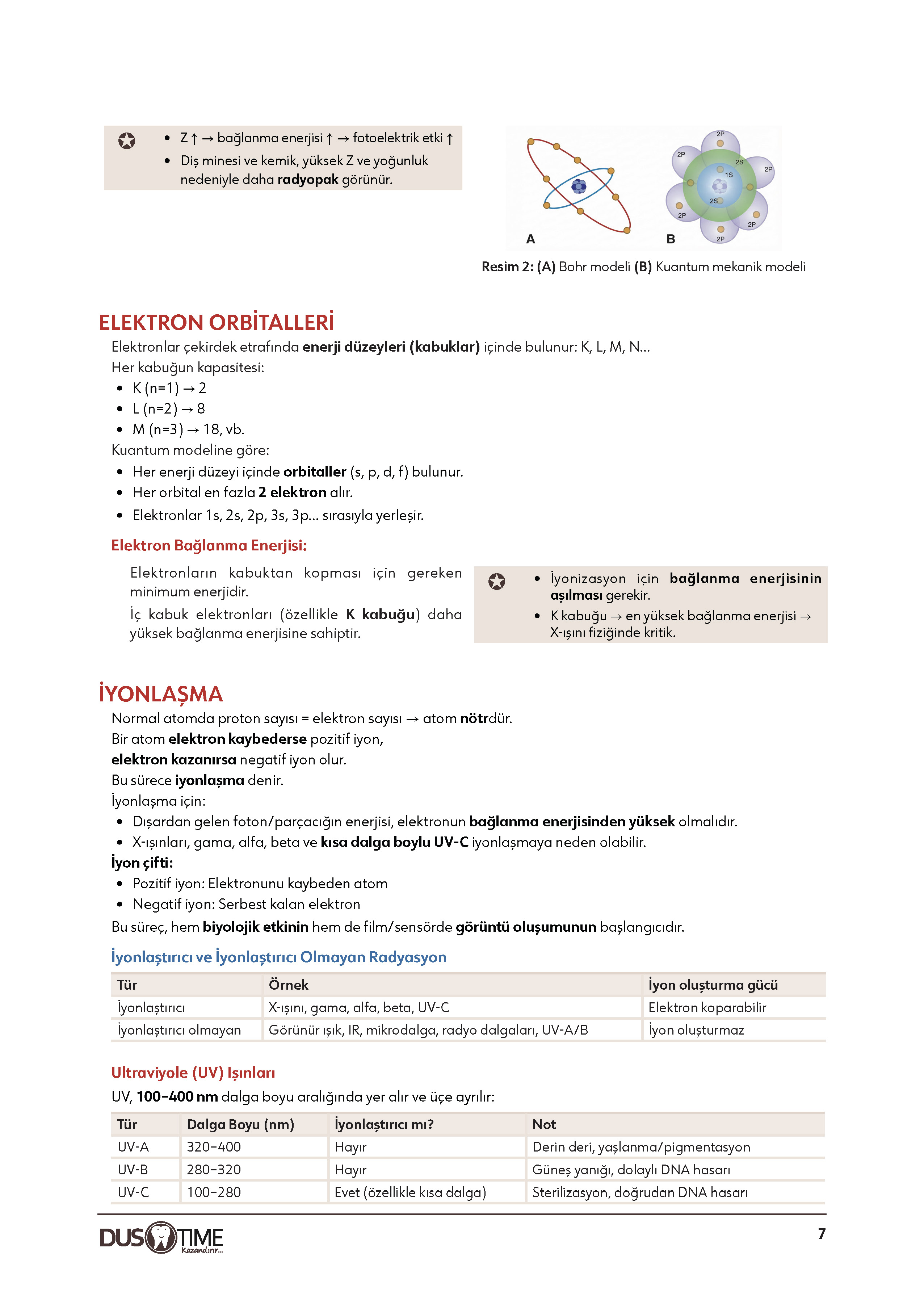 Ağız, Diş ve Çene Radyolojisi