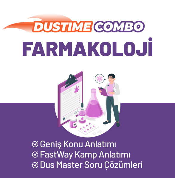 Farmakoloji Combo