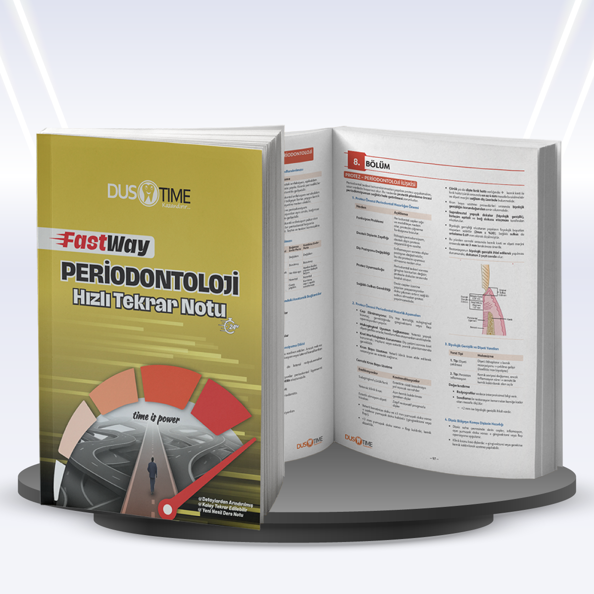 FastWay Periodontoloji