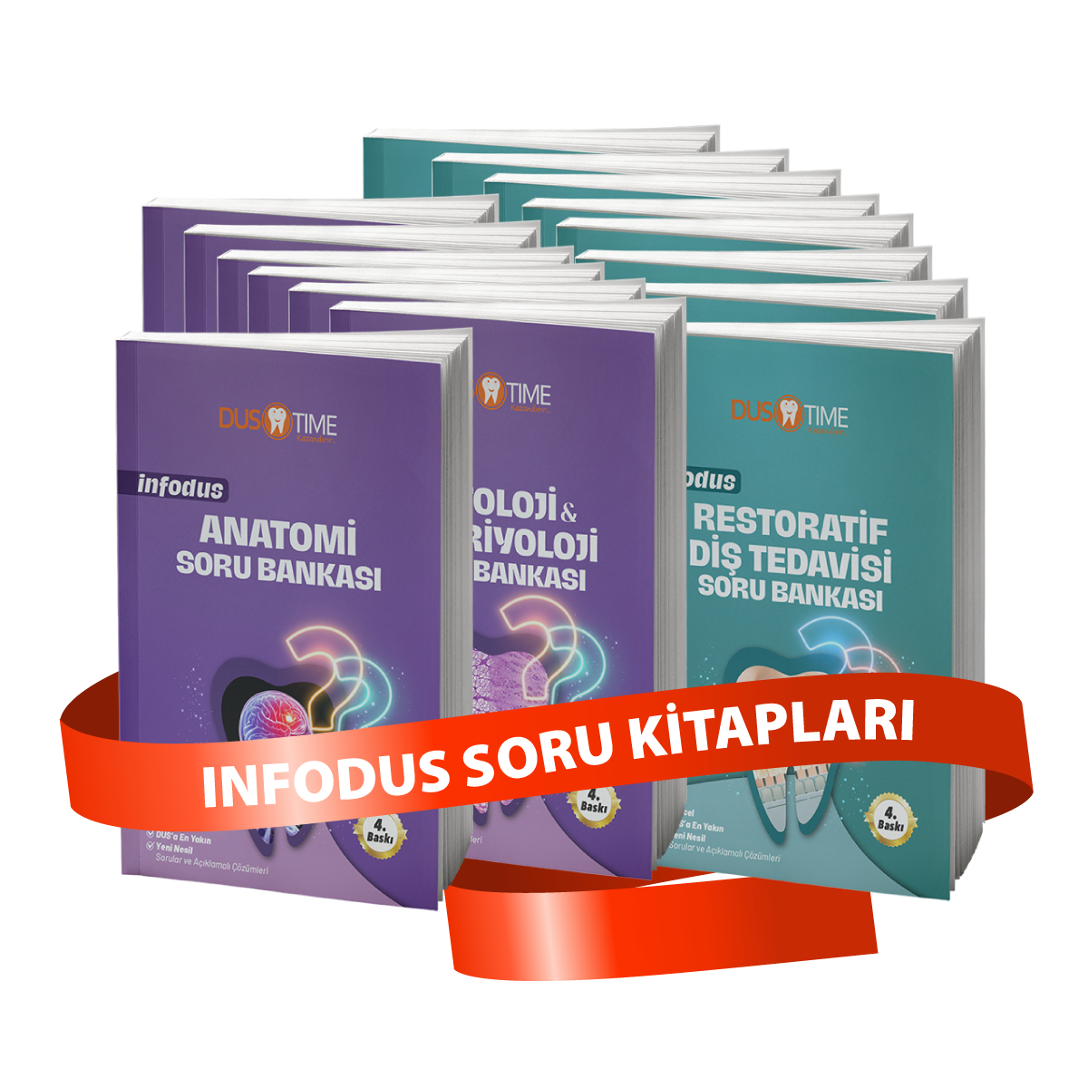 Infodus Soru Kitapları