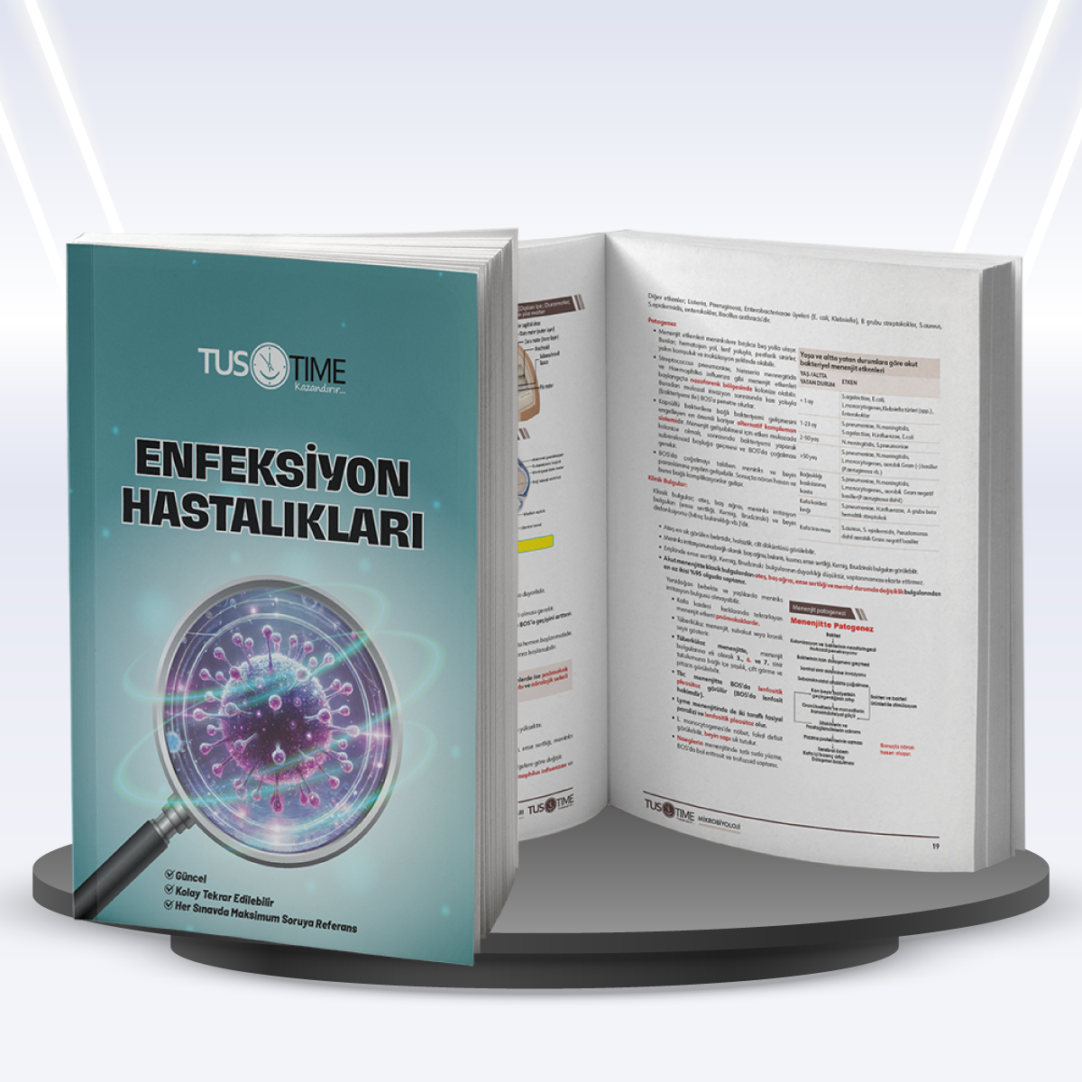 Enfeksiyon Hastalıkları