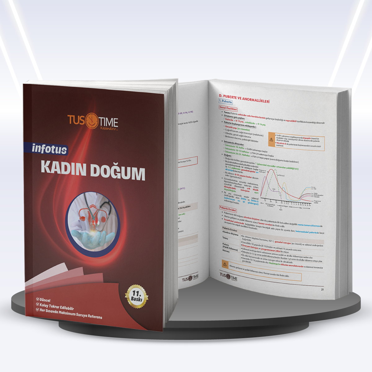 Infotus Klinik Bilimler Set