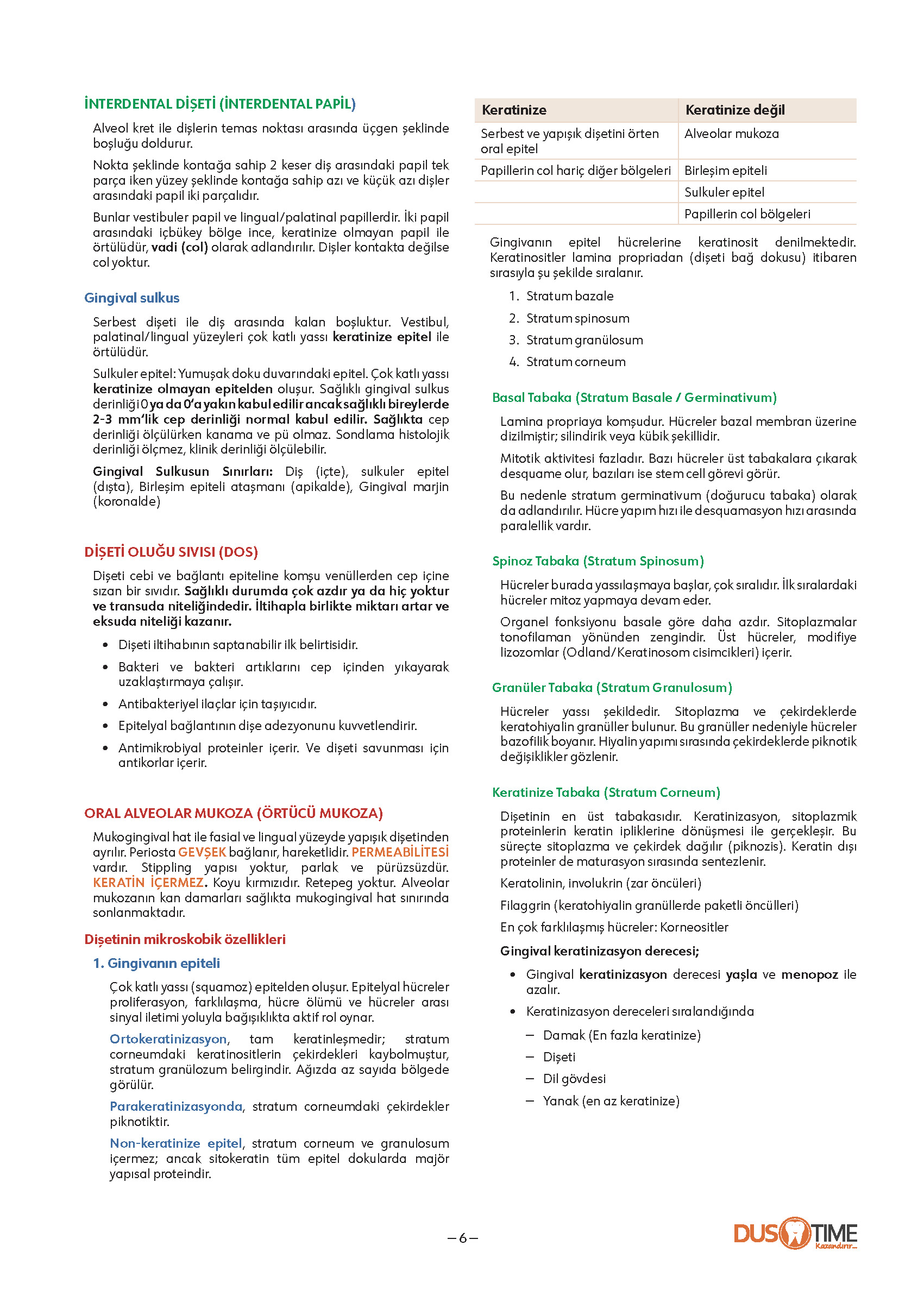 FastWay Periodontoloji