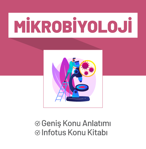 Mikrobiyoloji