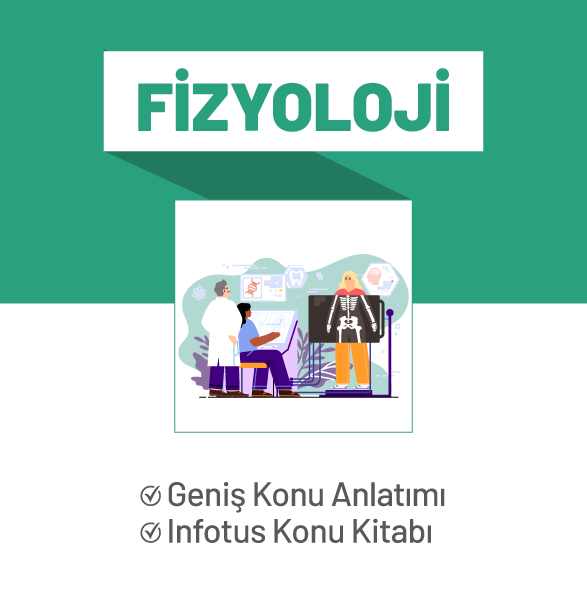 Fizyoloji