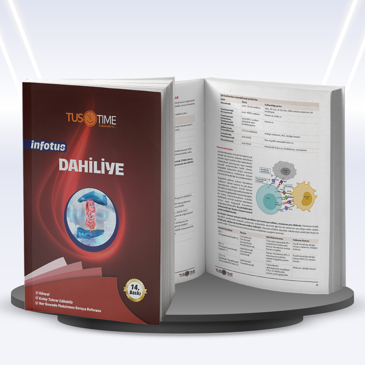 Infotus Temel-Klinik Bilimler Set