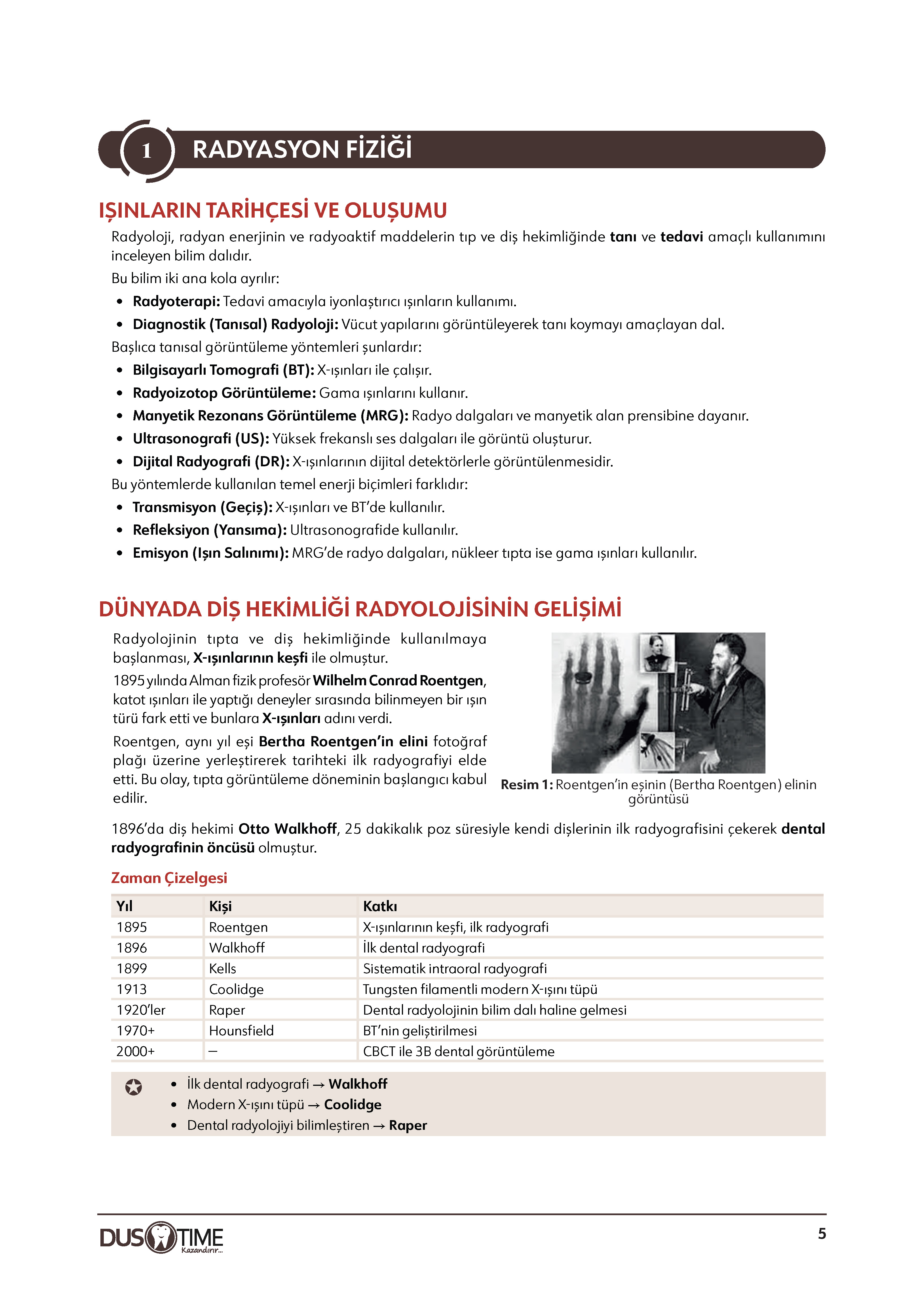 Ağız, Diş ve Çene Radyolojisi