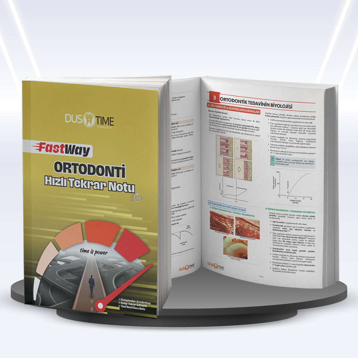 FastWay Ortodonti