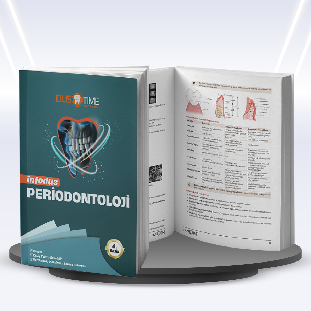 Periodontoloji