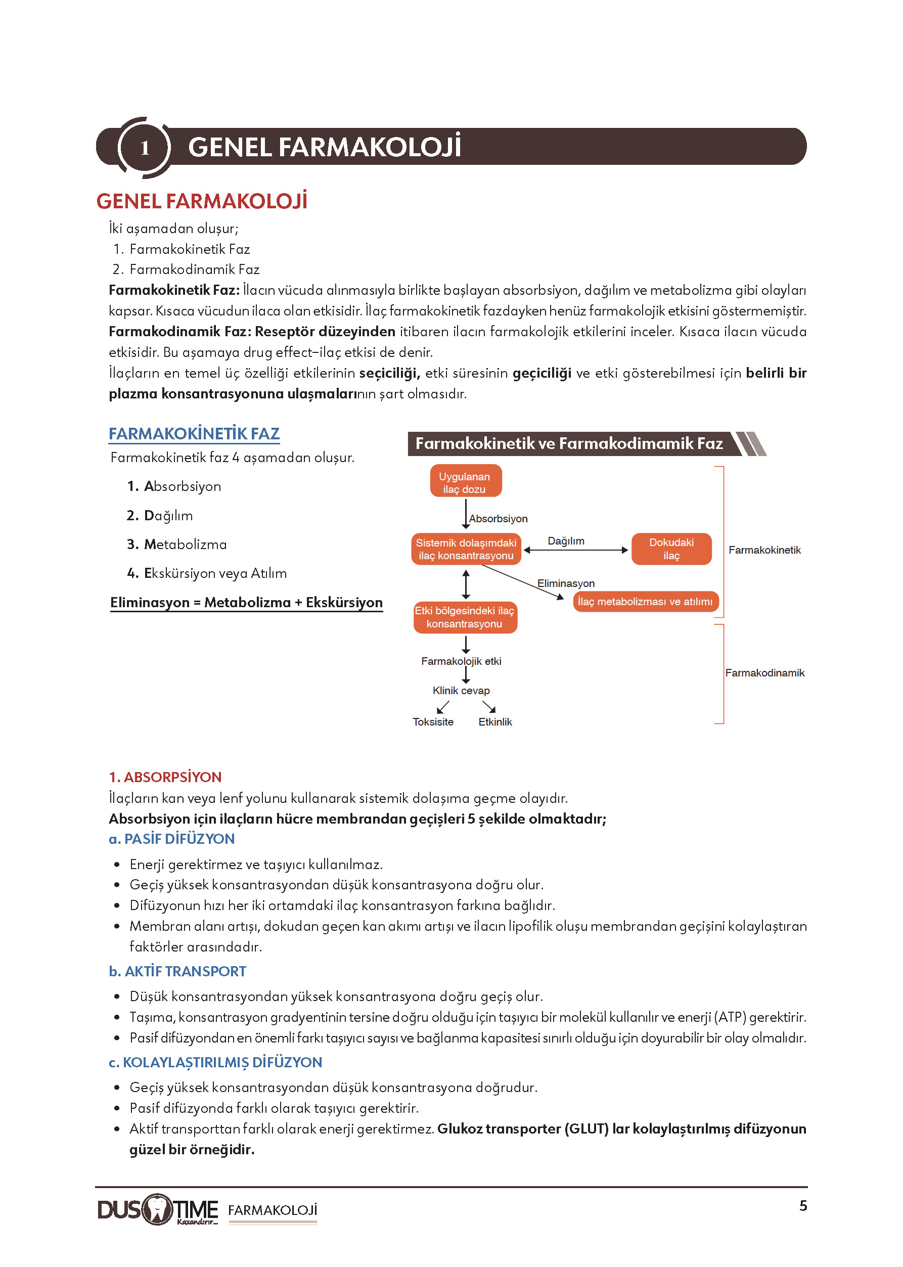 Farmakoloji