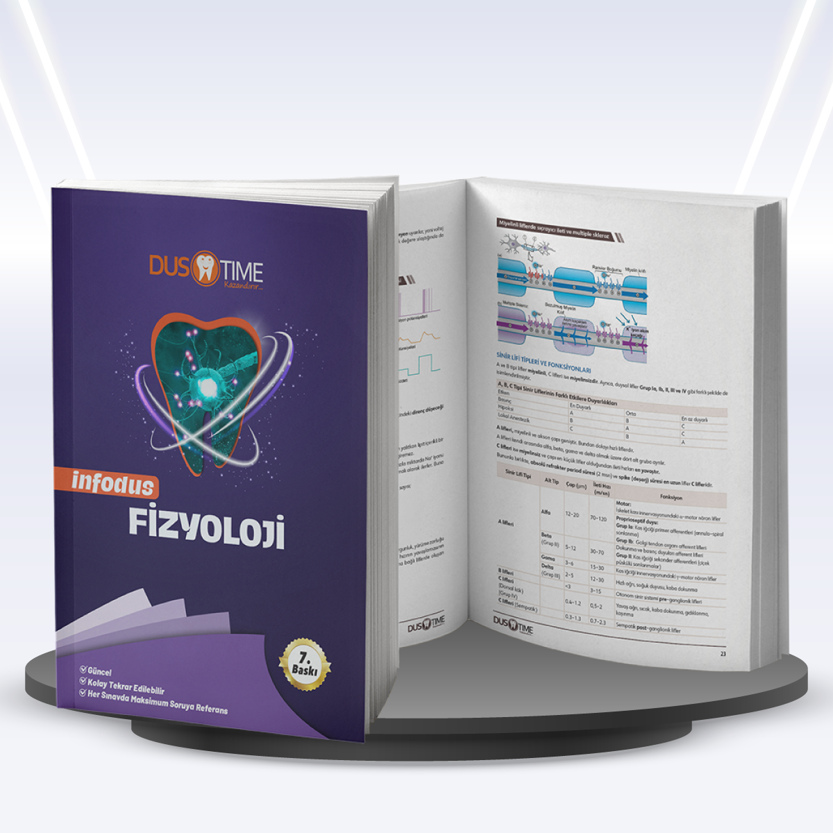 Fizyoloji